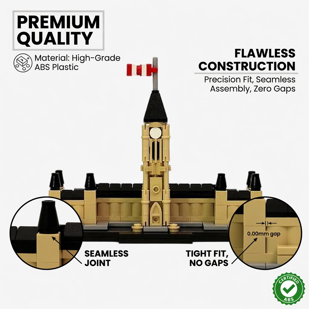 MOC World Architecture Canada  - Kids Toys Canada avis et prix