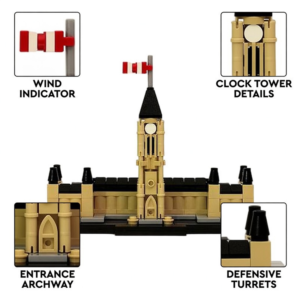 MOC World Architecture Canada  - Kids Toys Canada avis et prix